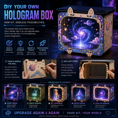 OFFICIAL BRAND|Healrize® 3D Holographic Cinema TV Projector|Immersive Floating 3D Visuals, Bring Theater-Style Spectacle Home🎁