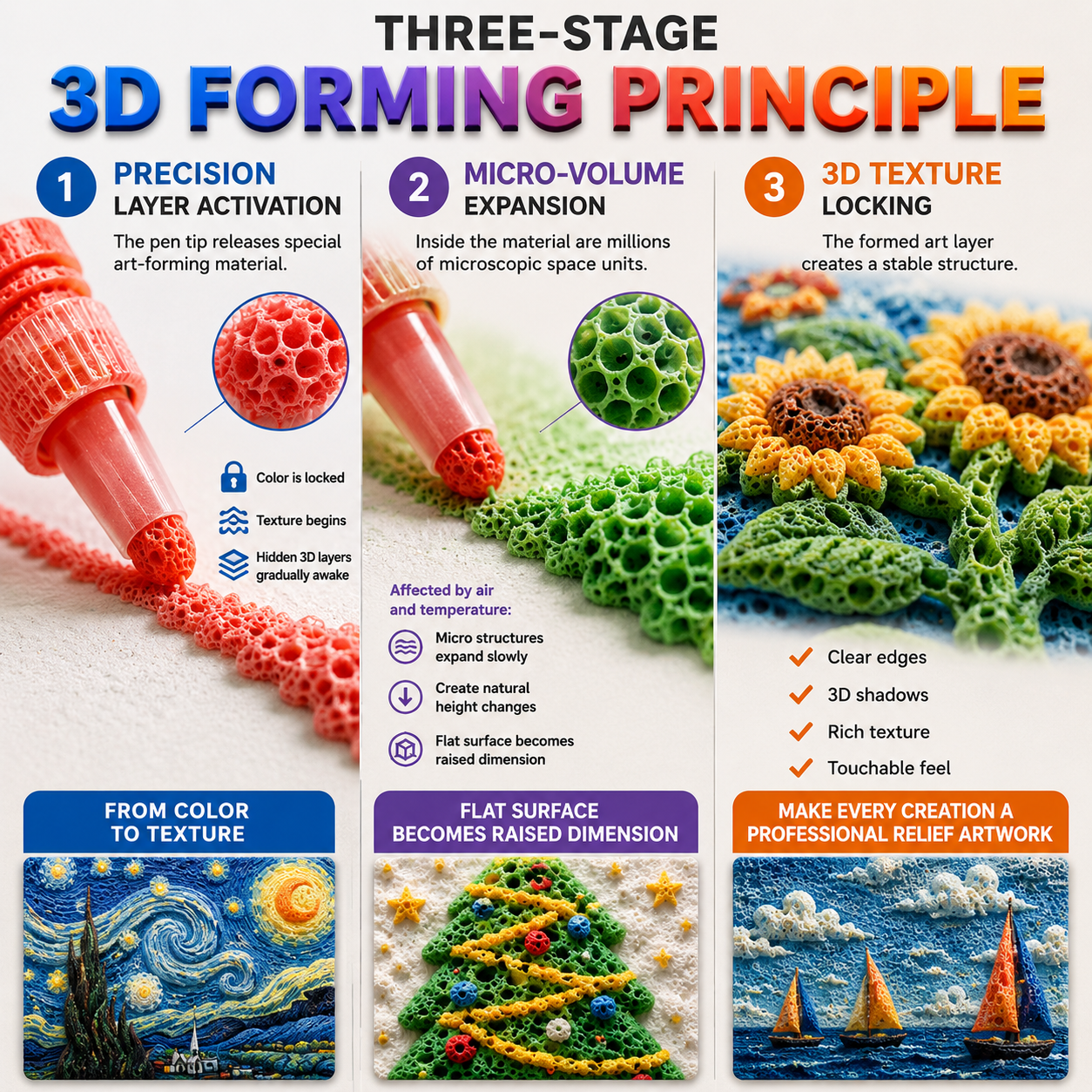 Save 50% by ordering today丨Healrize® 3D Relief Art Pen – Turn Flat Drawings Into Touchable 3D Art🟥